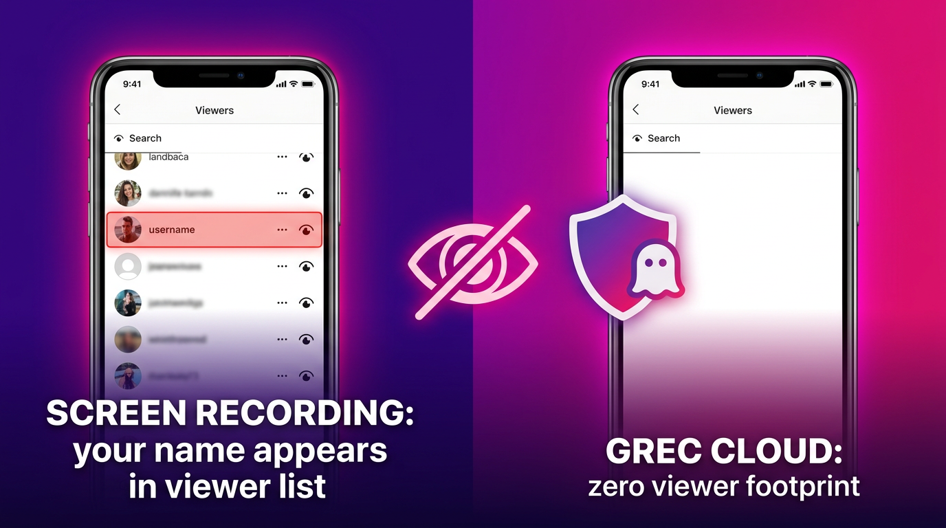 Left: screen recording shows username highlighted in Instagram Live viewer list. Right: GREC cloud recording shows zero viewer footprint — account never connected to the stream